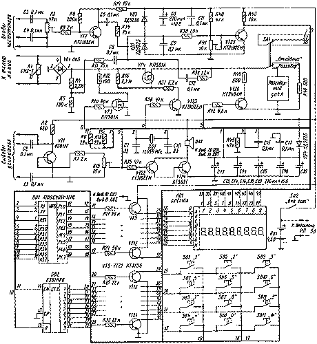 ����� �������� ����������� �������