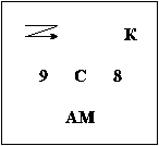 ������ ������� �������������� ������. ��������������� ������, �� ������� ����� ������� ��