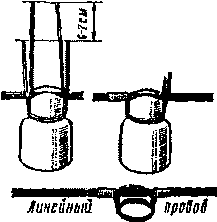 ��������� ������� � ��������� �� ������ �����