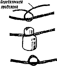 ��������� ������� � ��������� �� ������� �����