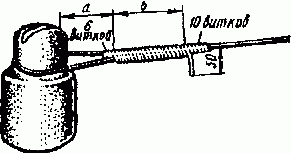 ��������� ������� �������� ��������