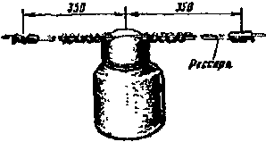 ��������� ����� ��������� �������