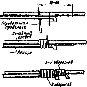 ���������� ��������� ������� � ��������