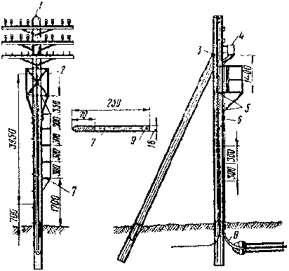 ��������� �����