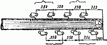 �������� ������� ��������� ��������� ����� ���