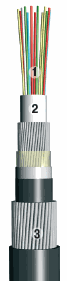  2-