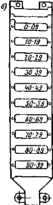      100 x 2