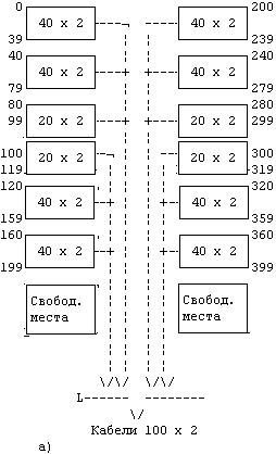   100 x 2   40 x 2    