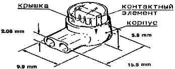   UY-2