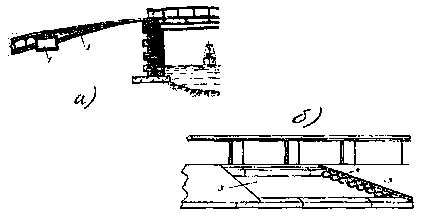 ��������� ��������� ����������� �� ������