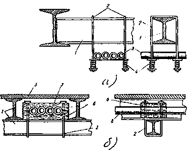 ��������� ���������� ��� ��������� ������������ ��� ������