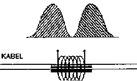    180.     