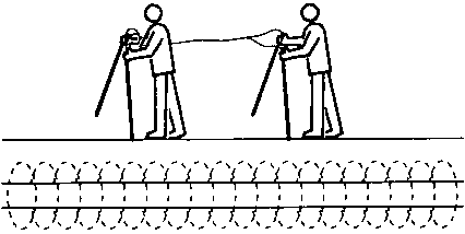 �������� �������� ������������