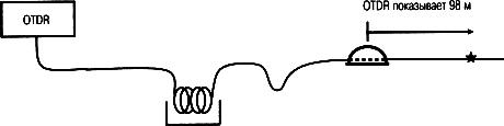      G. 652