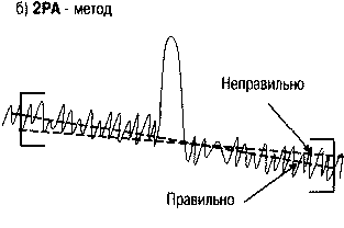 ,      2- 