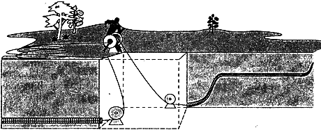 ������ � ����� �������� �� 90�, ������������ ������������� ����� ������������